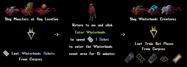 winterlandsgump00.png