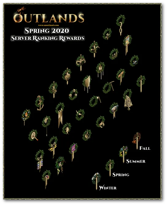 2020/06/outlandsspring2020serverrankingrewards