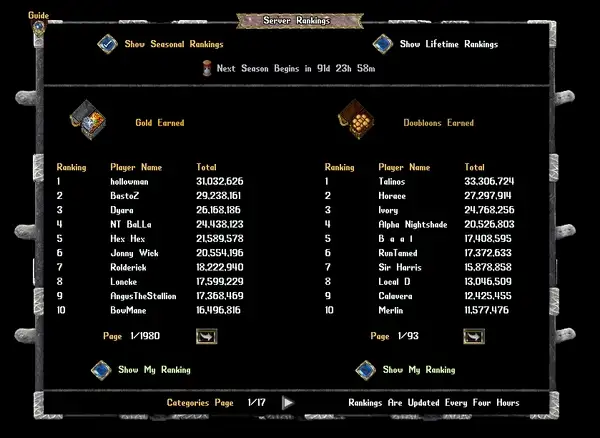 2021/09/2021summerserverrankings