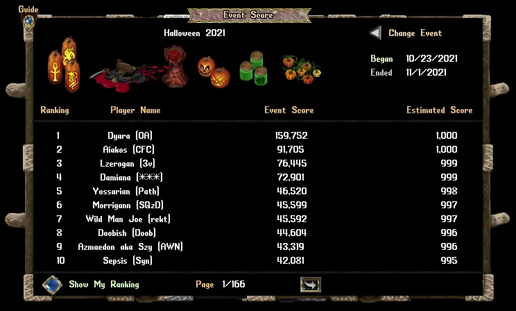 2021/11/fieldofsoulseventscore2021