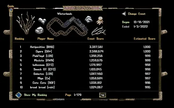 2022/01/winterlands2021eventscore