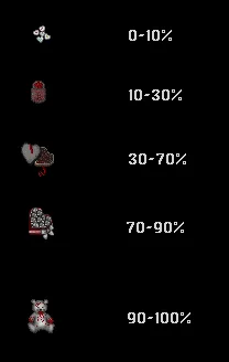 vdayeventprizes.png