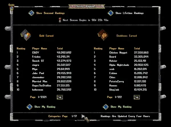 2022/03/serverranks033122