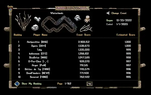2023/01/winterlands2022eventscorefinal