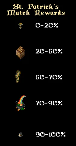 stpatmatch2023rewards.png