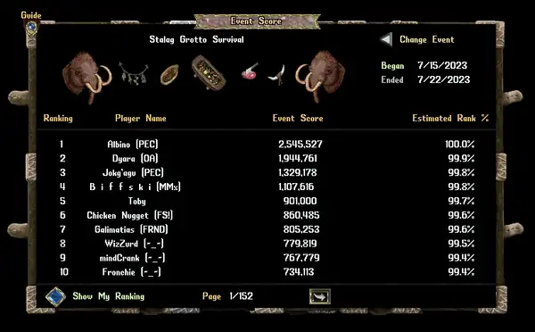 2023/07/stalaggrotto2023pvmfinaleventscore