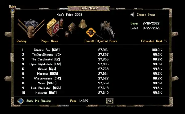 2023/08/kingsfaire2023finaleventscore