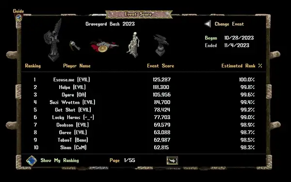 2023/11/graveyardbash2023finaleventscore