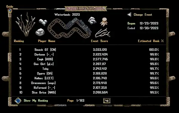 2023/12/winterlands2023finaleventscore