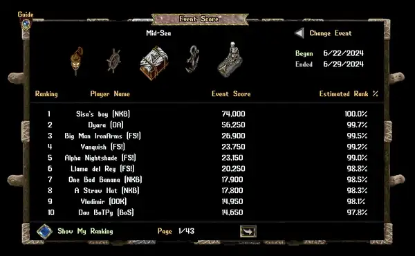 2024/06/midsea2024finaleventscore