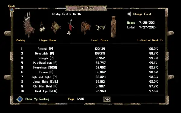 2024/07/stalaggrotto2024pvpfinaleventscore