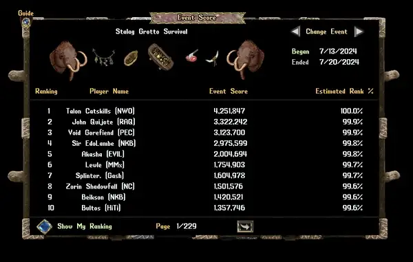 2024/07/stalaggrotto2024survivalfinaleventscore