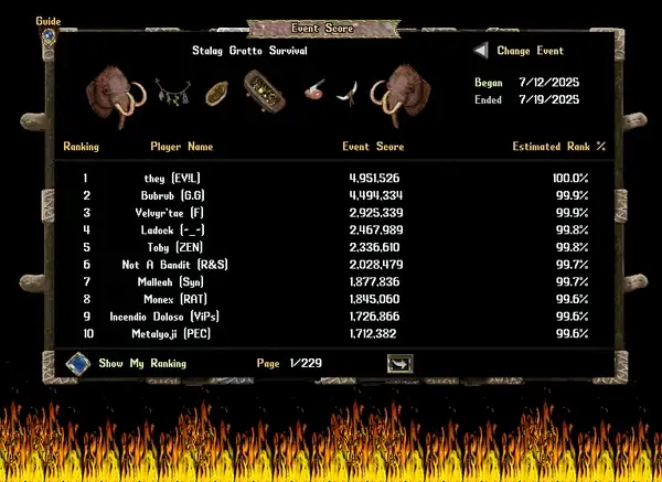 2025/07/stalaggrotto2025pvmfinaleventscore