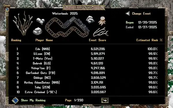 2025/12/winterlands2025finaleventscore