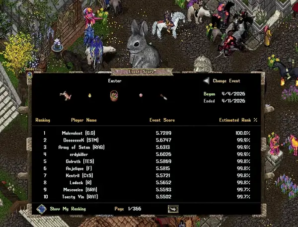 2026/04/easterfeast2026finaleventscore