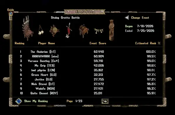 stalaggrotto2026pvpfinaleventscore.gif