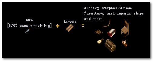 crafting carpentry