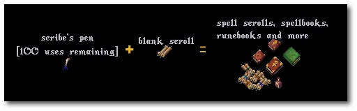 crafting inscription