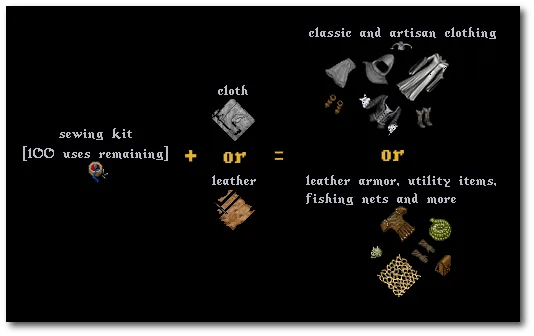 crafting tailoring