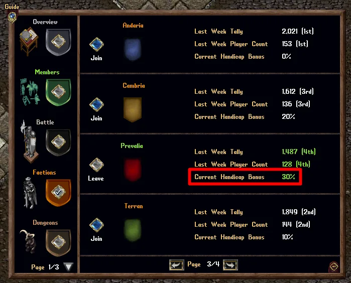 factionshandicapbonus1a