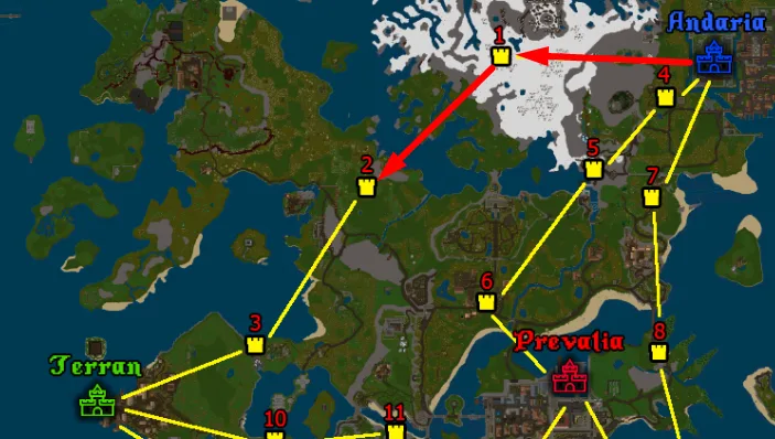 factionswaypostmiddle