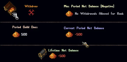 guildtreasurieslowrank