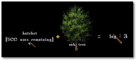 harvesting lumberjacking