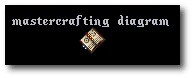 mastercraftingdiagram