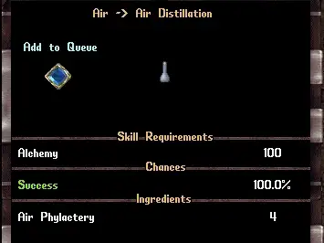 phylacterytodistillation