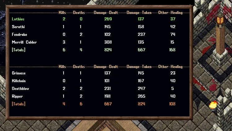 provinggroundsmatchresolution