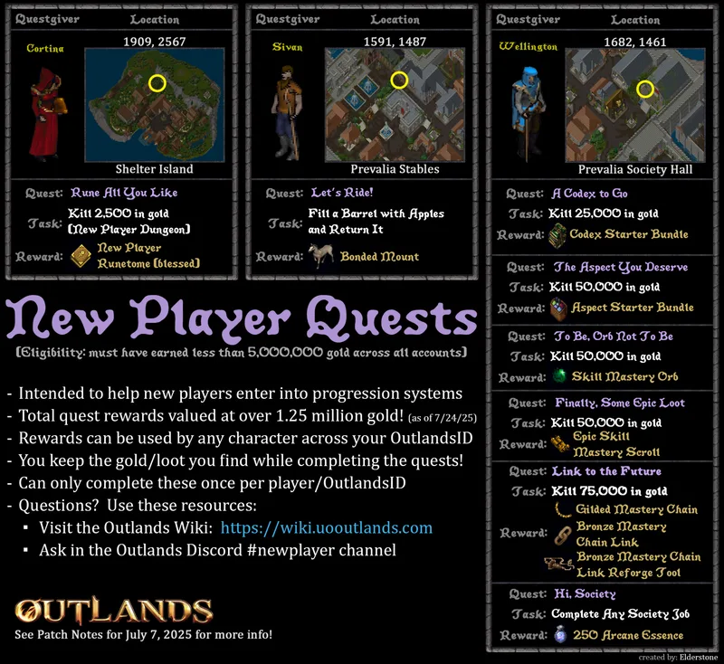 quests