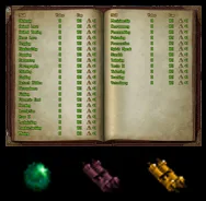 skillmastery