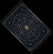 starchartarearug