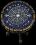 starcharttable