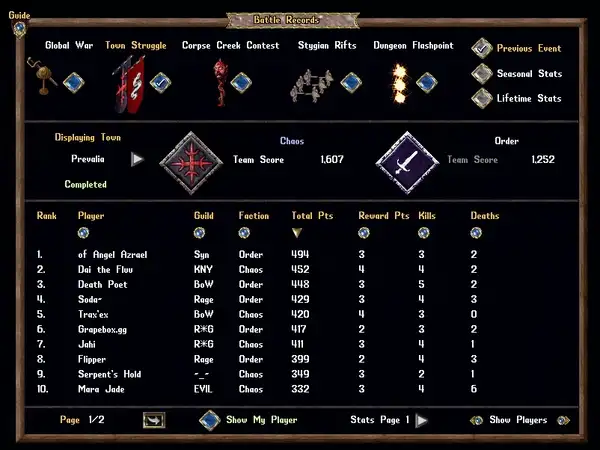 townstrugglebattlerecord