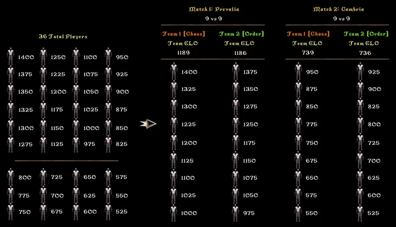 townstrugglesmorematches1